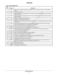 NCP81039MNTWG Datasheet Page 3