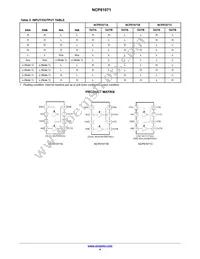 NCP81071CZR2G Datasheet Page 4