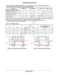 NCP81074BMNTBG Datasheet Page 5