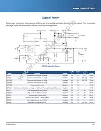 NCP81103AMNTXG Datasheet Page 5