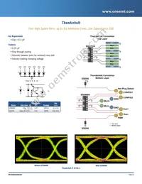 NCP81103AMNTXG Datasheet Page 15