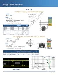 NCP81103AMNTXG Datasheet Page 16