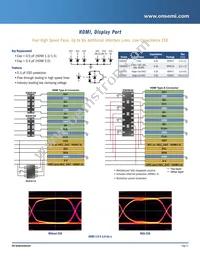 NCP81103AMNTXG Datasheet Page 17