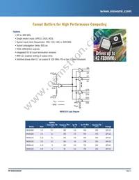 NCP81103AMNTXG Datasheet Page 21