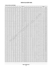 NCP81105MNTXG Datasheet Page 18