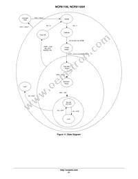 NCP81105MNTXG Datasheet Page 21