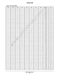 NCP81109FMNTXG Datasheet Page 15