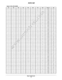 NCP81109FMNTXG Datasheet Page 16