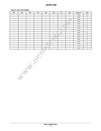 NCP81109FMNTXG Datasheet Page 17