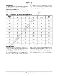 NCP81109FMNTXG Datasheet Page 21