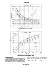 NCP81109FMNTXG Datasheet Page 22