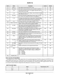 NCP81119MNTXG Datasheet Page 18