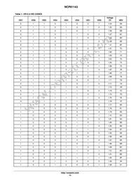 NCP81143MNTXG Datasheet Page 15