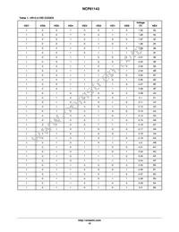 NCP81143MNTXG Datasheet Page 16