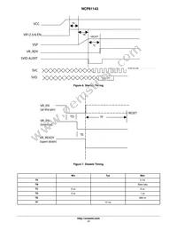 NCP81143MNTXG Datasheet Page 17