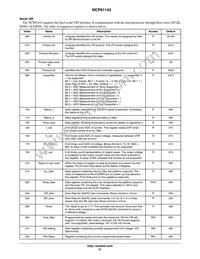 NCP81143MNTXG Datasheet Page 21