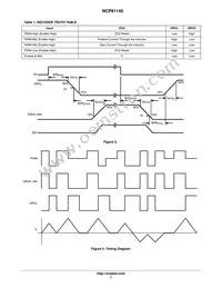 NCP81145MNTBG Datasheet Page 7