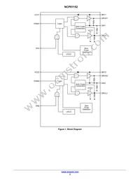 NCP81152MNTWG Datasheet Page 2