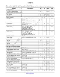 NCP81152MNTWG Datasheet Page 4