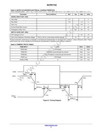 NCP81152MNTWG Datasheet Page 5