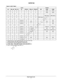 NCP81162MNR2G Datasheet Page 7