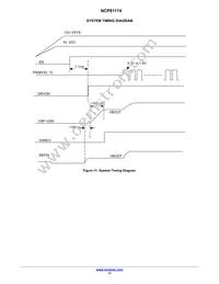 NCP81174MNTXG Datasheet Page 17