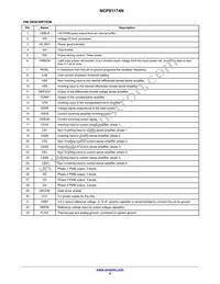 NCP81174NMNTXG Datasheet Page 5