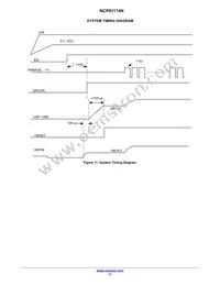 NCP81174NMNTXG Datasheet Page 17