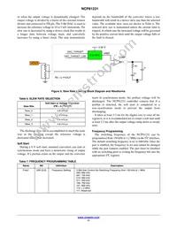 NCP81231MNTXG Datasheet Page 11