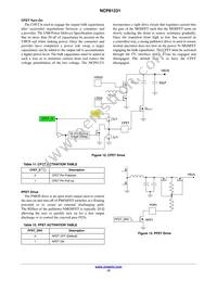 NCP81231MNTXG Datasheet Page 15