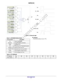 NCP81231MNTXG Datasheet Page 17