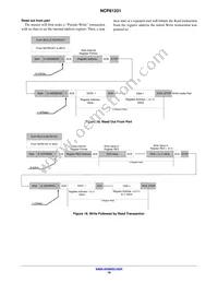 NCP81231MNTXG Datasheet Page 19