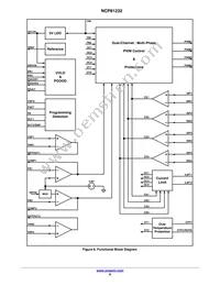 NCP81232MNTXG Datasheet Page 8