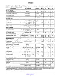 NCP81232MNTXG Datasheet Page 10