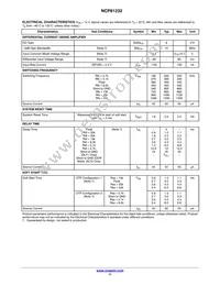 NCP81232MNTXG Datasheet Page 11