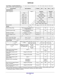 NCP81232MNTXG Datasheet Page 12