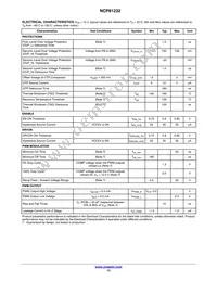 NCP81232MNTXG Datasheet Page 13