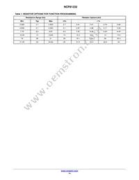 NCP81232MNTXG Datasheet Page 14