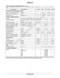 NCP81233MNTXG Datasheet Page 11