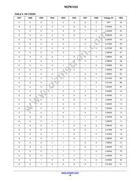 NCP81233MNTXG Datasheet Page 16