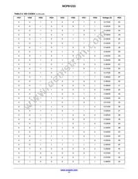 NCP81233MNTXG Datasheet Page 17