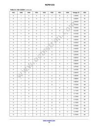 NCP81233MNTXG Datasheet Page 18