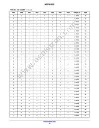 NCP81233MNTXG Datasheet Page 19