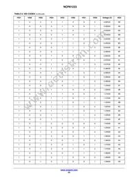 NCP81233MNTXG Datasheet Page 20