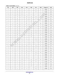 NCP81233MNTXG Datasheet Page 22