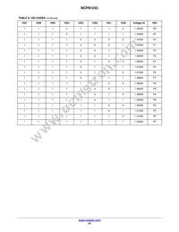 NCP81233MNTXG Datasheet Page 23