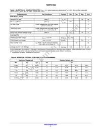 NCP81234MNTXG Datasheet Page 11