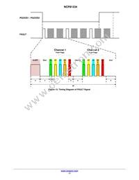 NCP81234MNTXG Datasheet Page 17