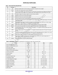 NCP81239MNTXG Datasheet Page 4