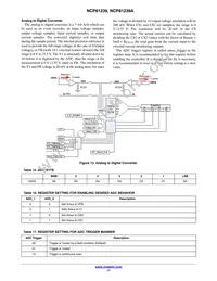 NCP81239MNTXG Datasheet Page 17